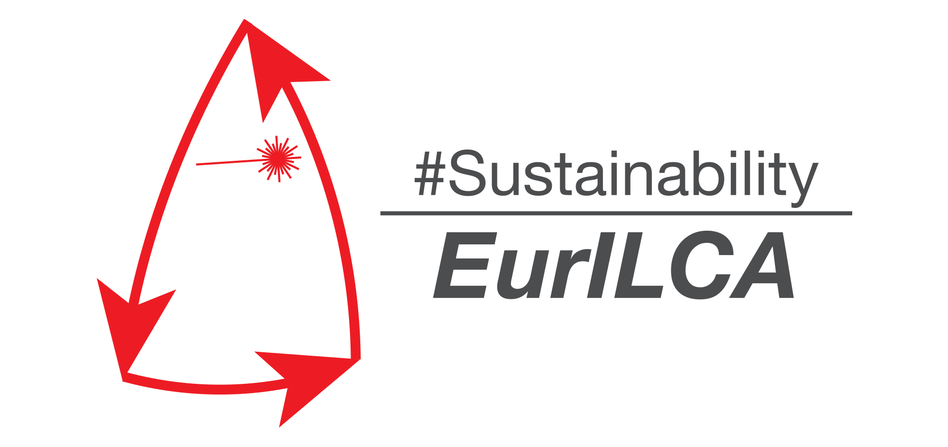 EurILCA Sustainability programme