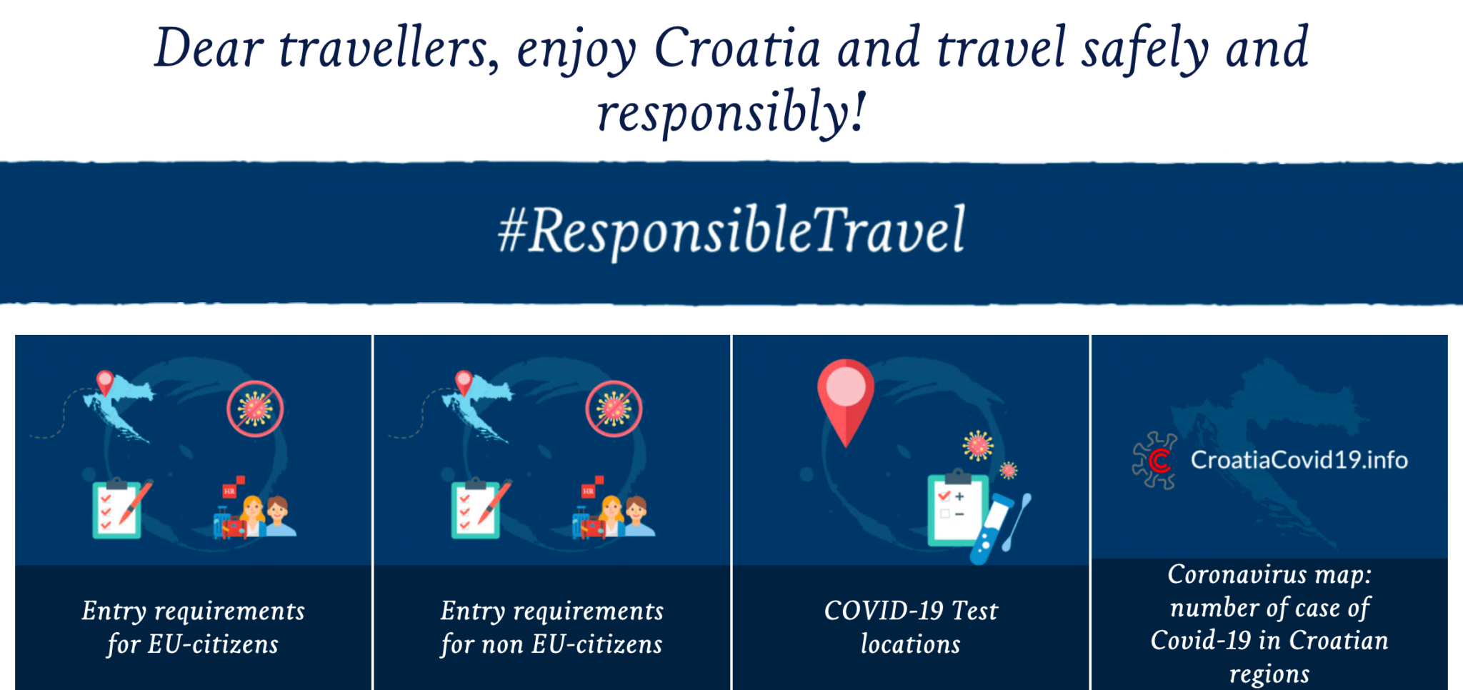 Entry requirements and COVID19 test locations in Croatia EurILCA