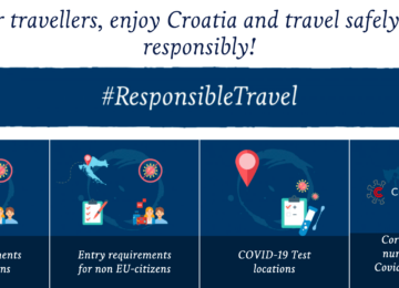 COVID-19 test locations in Croatia