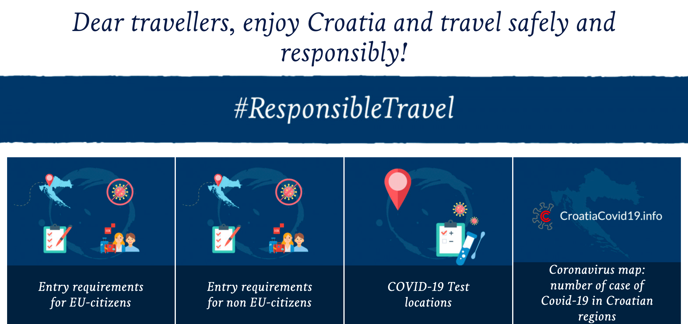 COVID-19 test locations in Croatia