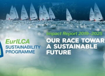 impact report sustainability